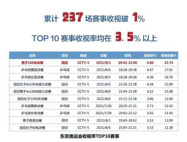 成年人在线免费